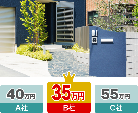 鹿児島県出水市　T様の事例